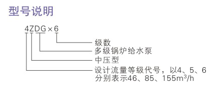 ZDG型中压锅炉给水泵型号说明