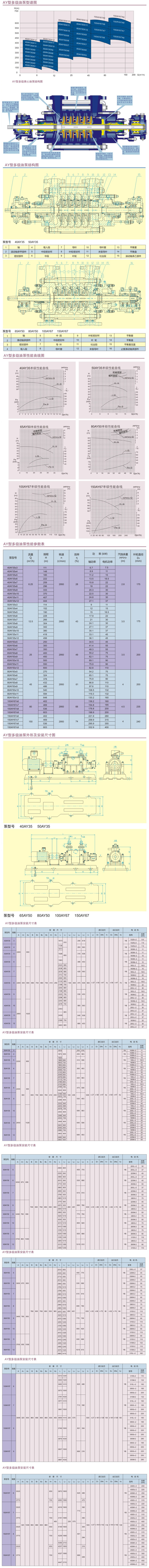 AY型多级离心油泵结构参数